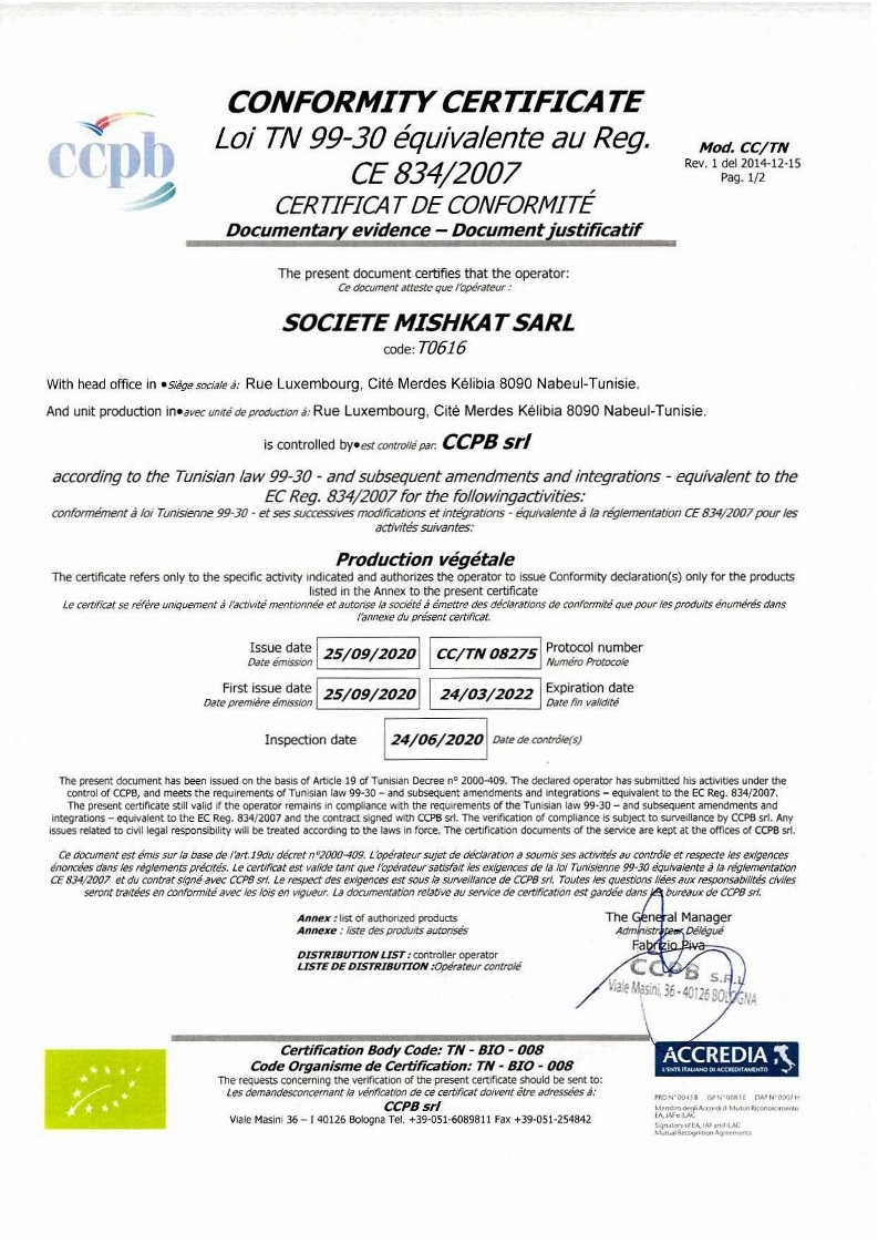 Certificate-2022